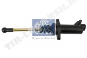 Clutch cylinder