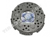 Clutch cover