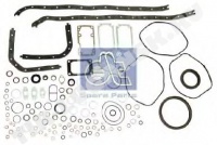 General overhaul kit