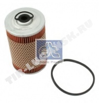 Filter insert