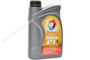 Масло ATF GM DEXRON IID 1л
