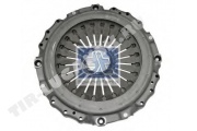 Clutch cover