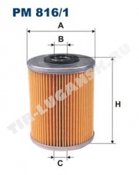 PM8161 Filtron