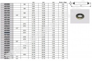 Кольцо уплотнительное 14.7*22*1.5