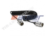 Electrical Cable