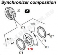 74530098 Euroricambi