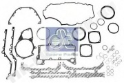 General overhaul kit