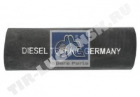 Hose