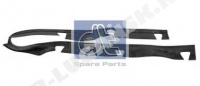 Fender strap
