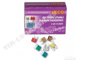 Предохранитель 20А MINI