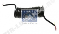 Abs-cable