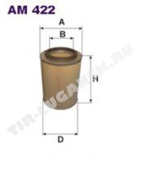 AM422 Filtron
