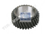 Gear