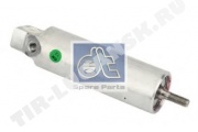 Control cylinder