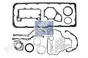 General overhaul kit