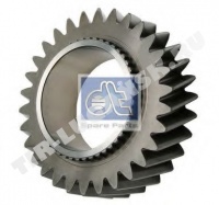 Gear