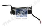 Abs-cable