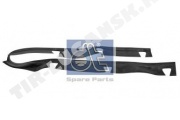 Fender strap