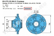 Ступица колеса
