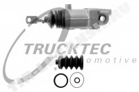 Rep. kit, shift cylinder