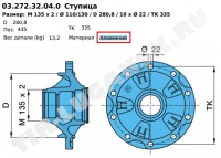 Ступица колеса