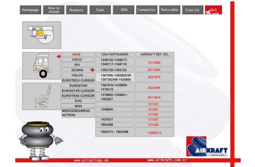 Airkraft